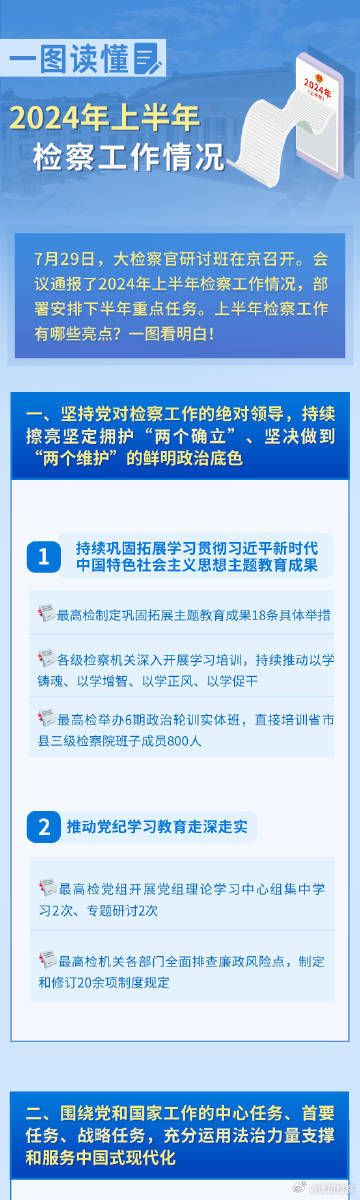 2024年正版资料免费大全一肖-精选解释解析落实