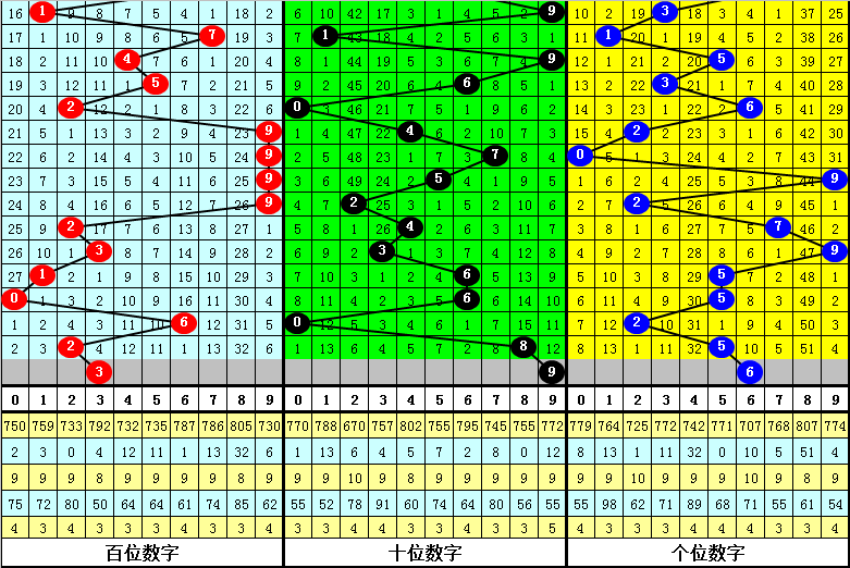 最准一肖一码一一中特-精选解释解析落实