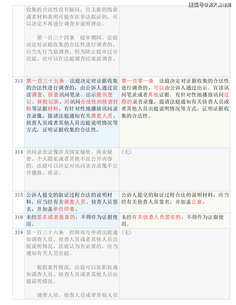 最准一码一肖100%凤凰网-精选解释解析落实