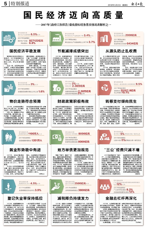 新澳六最准精彩资料-精选解释解析落实