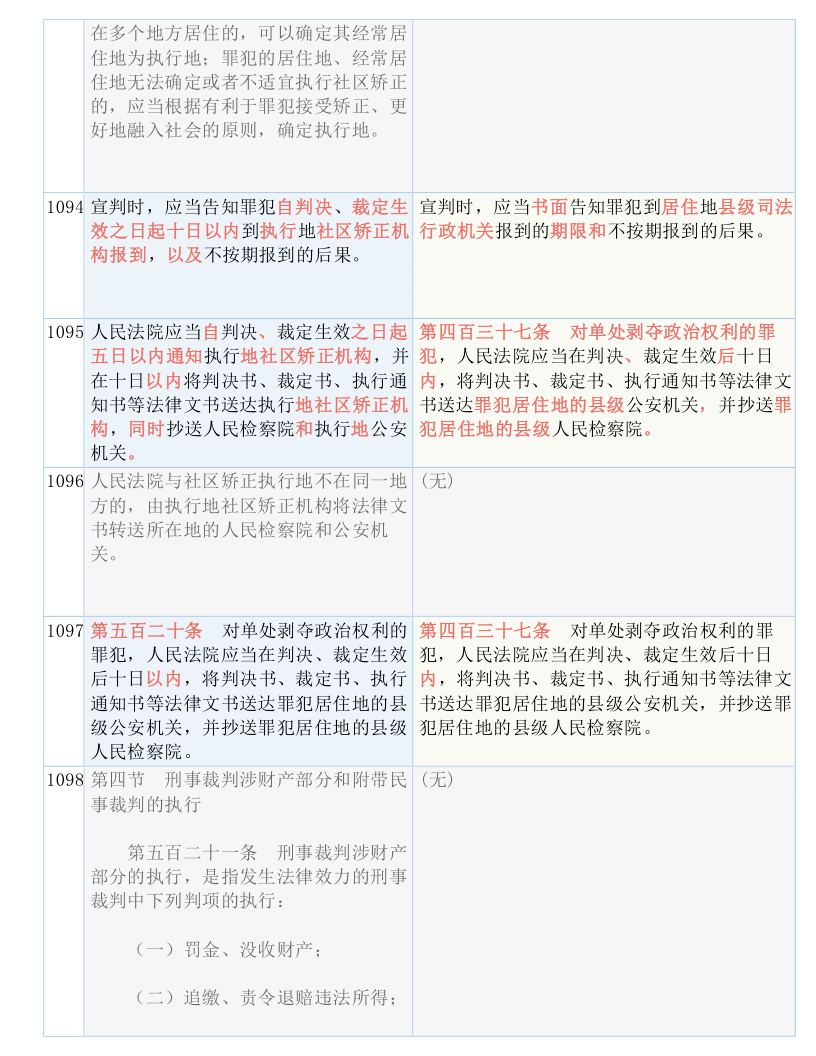 澳门精准一码投注法-词语释义解释落实