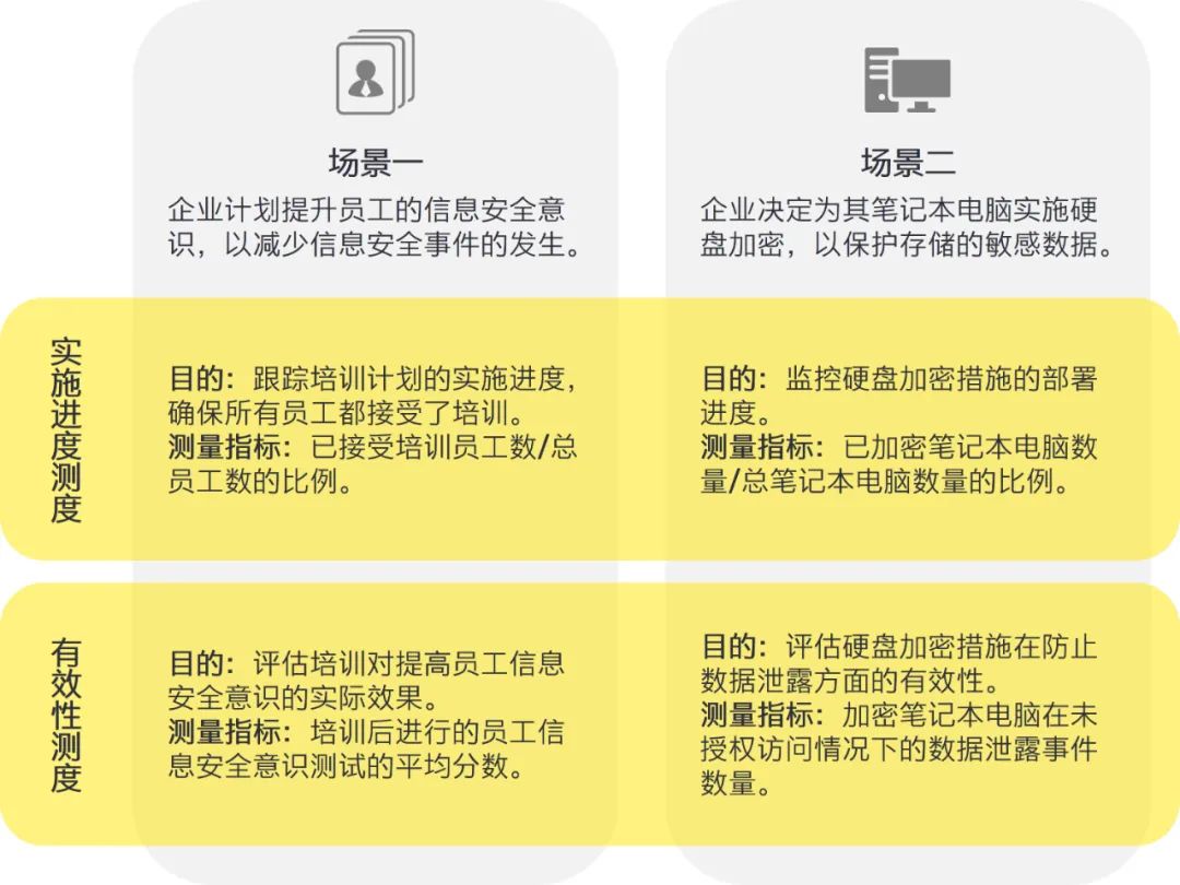 2024管家婆资料正版大全,精选解释解析落实