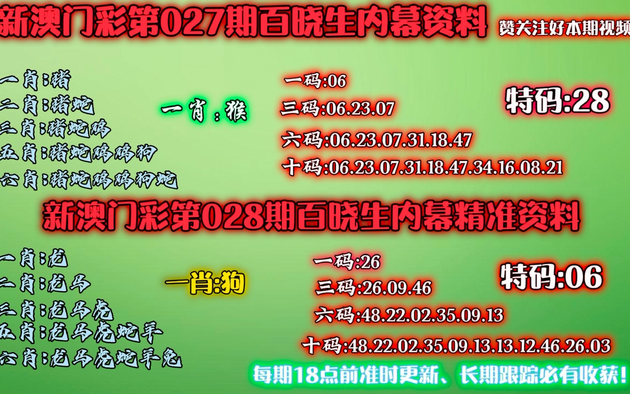 澳门六开彩新澳门一肖一码正版-词语释义解释落实