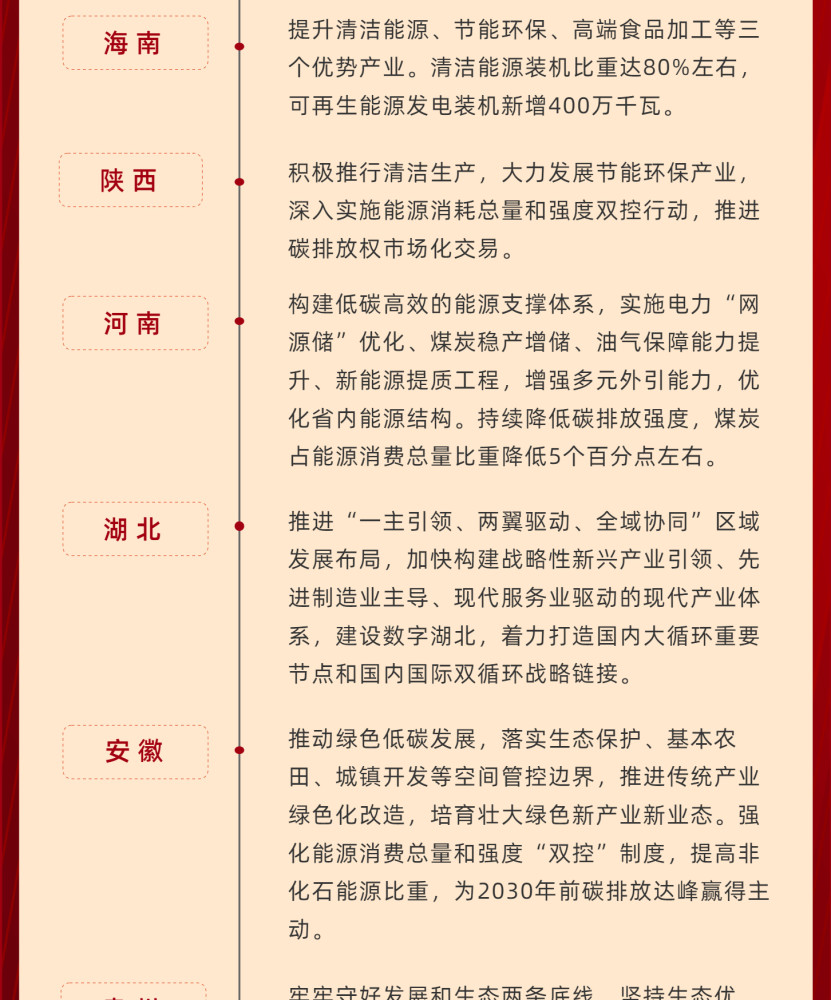 广东省毕业生改派政策与实践探讨