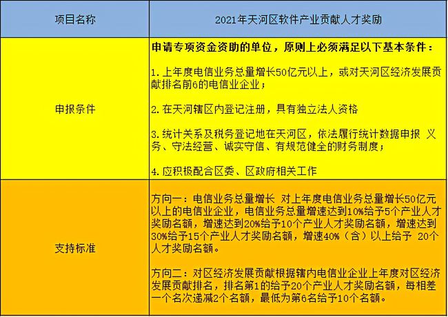 江苏出台科技创新政策，引领新时代科技发展的强劲动力