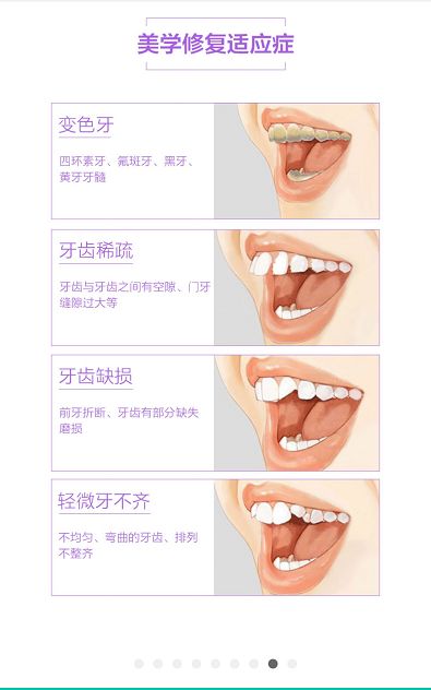 广东省口腔矫正，专业引领，重塑微笑之美