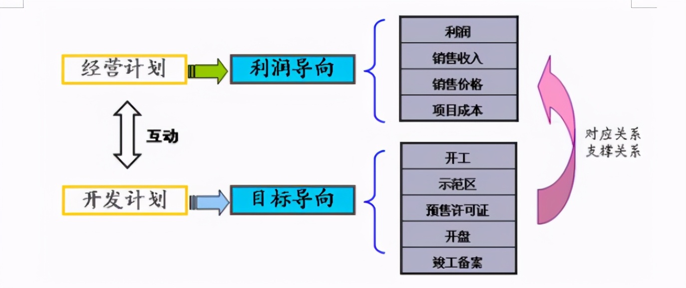 广东省的部门机构，构建高效治理体系的枢纽