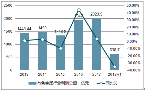 东莞拍卖房产，市场现状、趋势与投资者策略