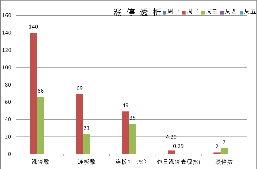 广东省江西寻乌人的人口数量及其影响