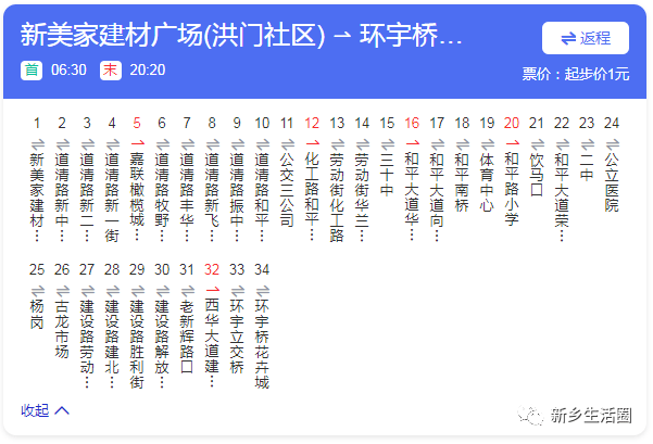 三个月内人流的变化，挑战与机遇并存