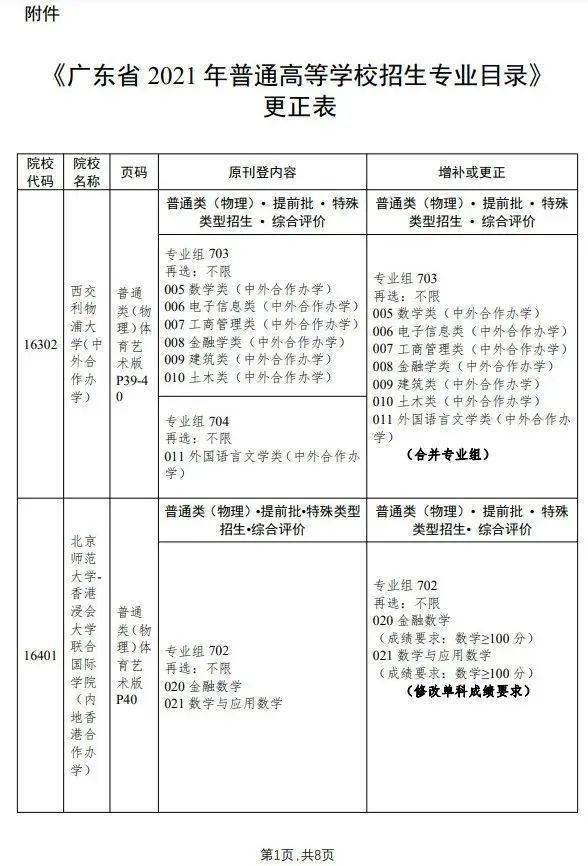 广东省高考志愿填报表详解