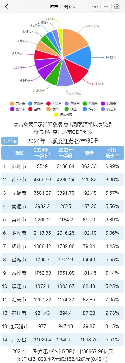 江苏互网科技价格，深度解析与探讨