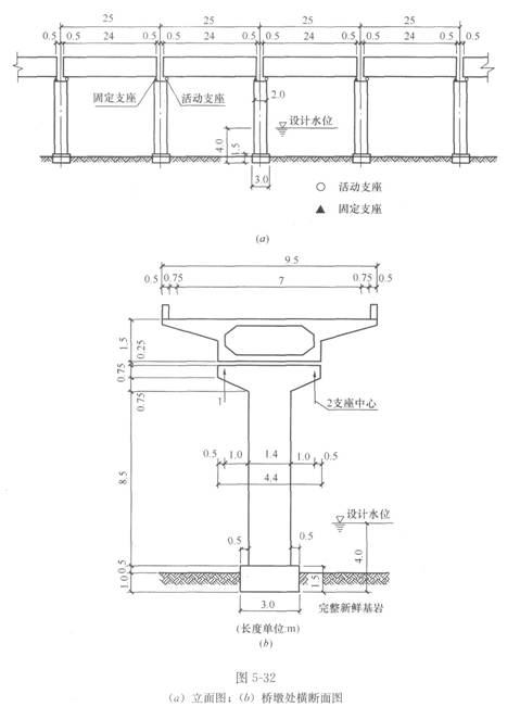 广东省荷载规范，构建安全与效率的桥梁