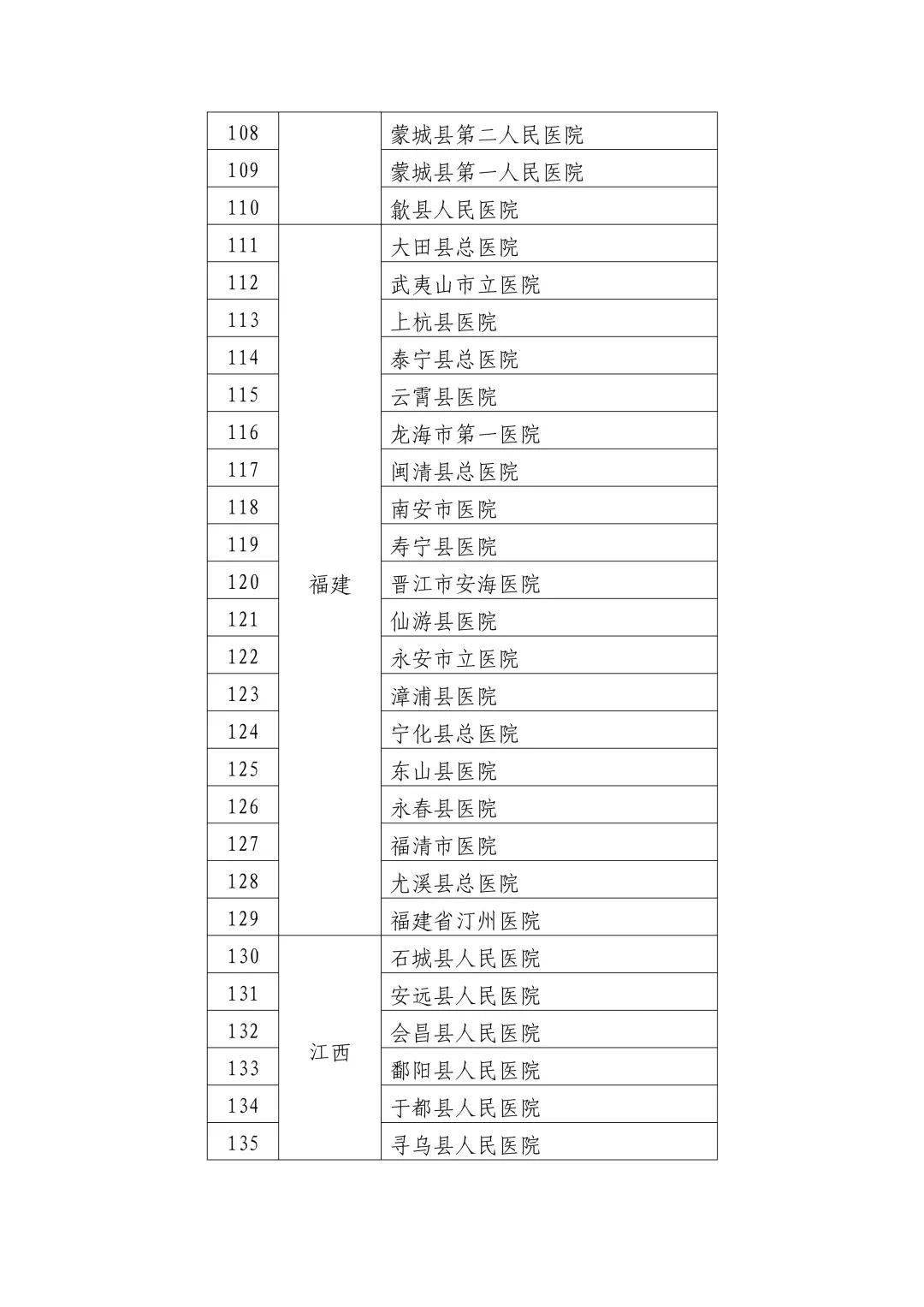 广东省卫计委陈龙贵，引领健康之路的坚实力量