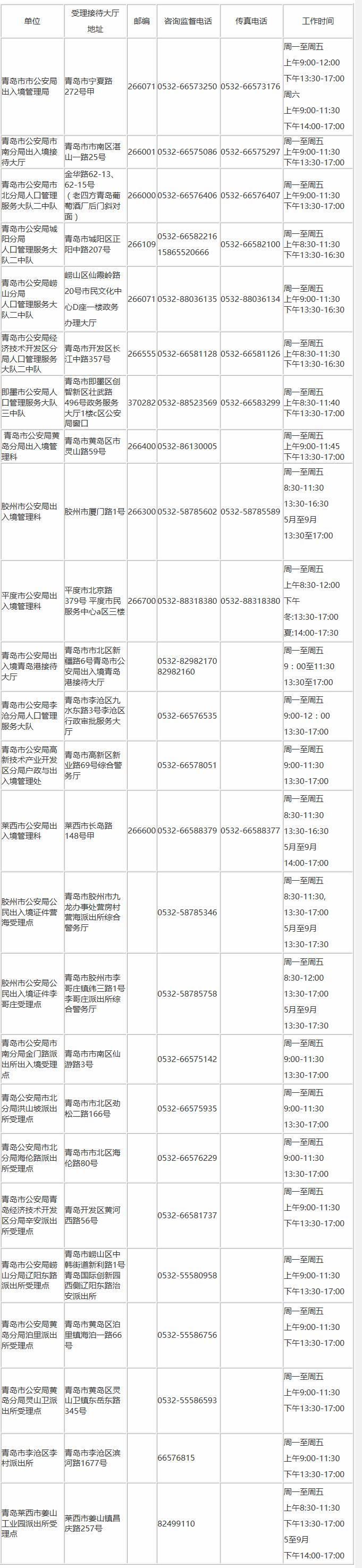 广东省澳门签证限制，深度解读与探讨