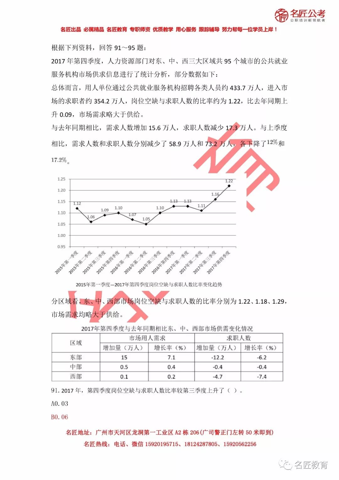 广东省考申论难度分析，80分难度是否难以攻克？