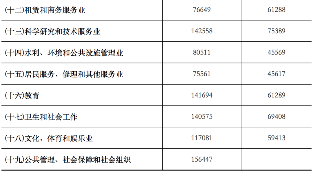 江苏多维科技，收入概览与前景展望