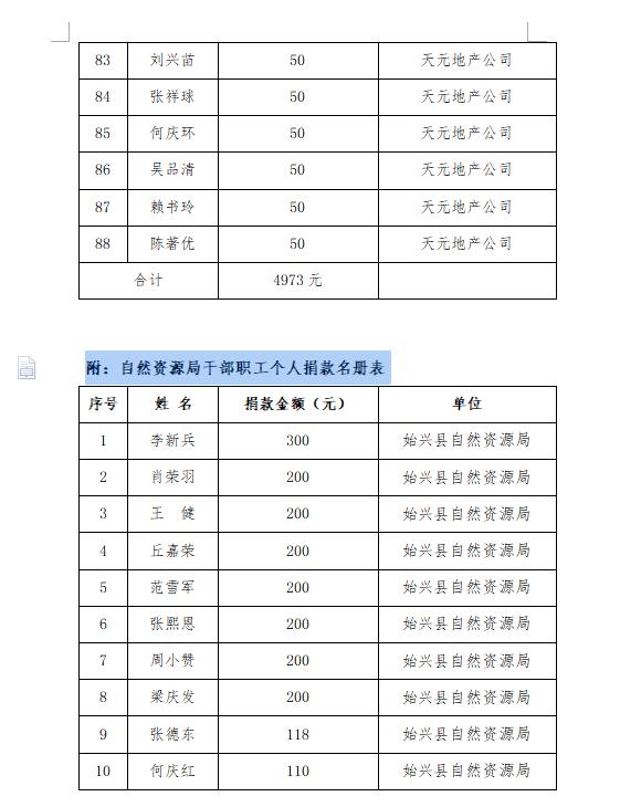 广东省韶关始兴疫情，挑战与应对