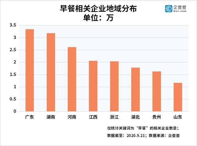 谢宜与广东省，地域英才的崛起