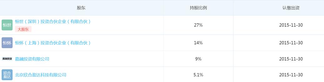 江苏同方鼎欣科技，引领科技创新的先锋力量