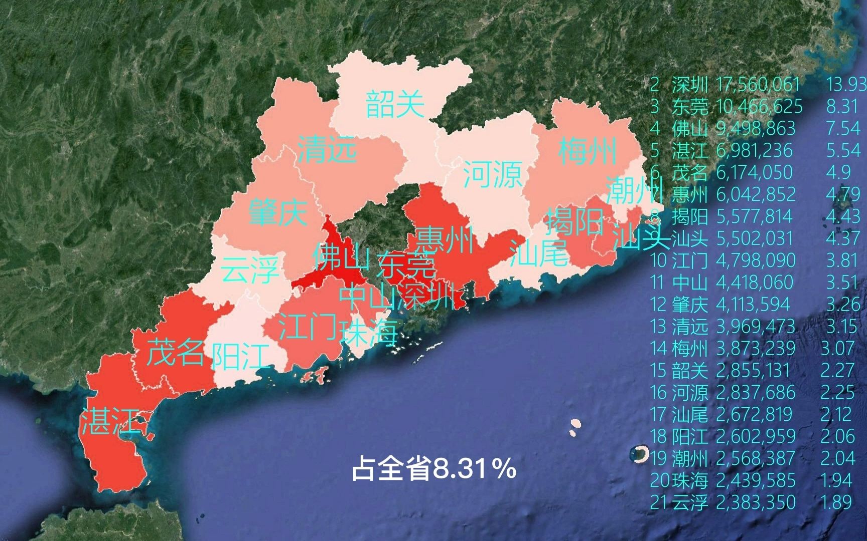 广东省人口与面积排名的深度解析