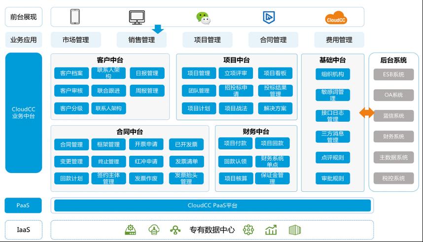 广东云动科技有限公司，引领科技创新的先锋