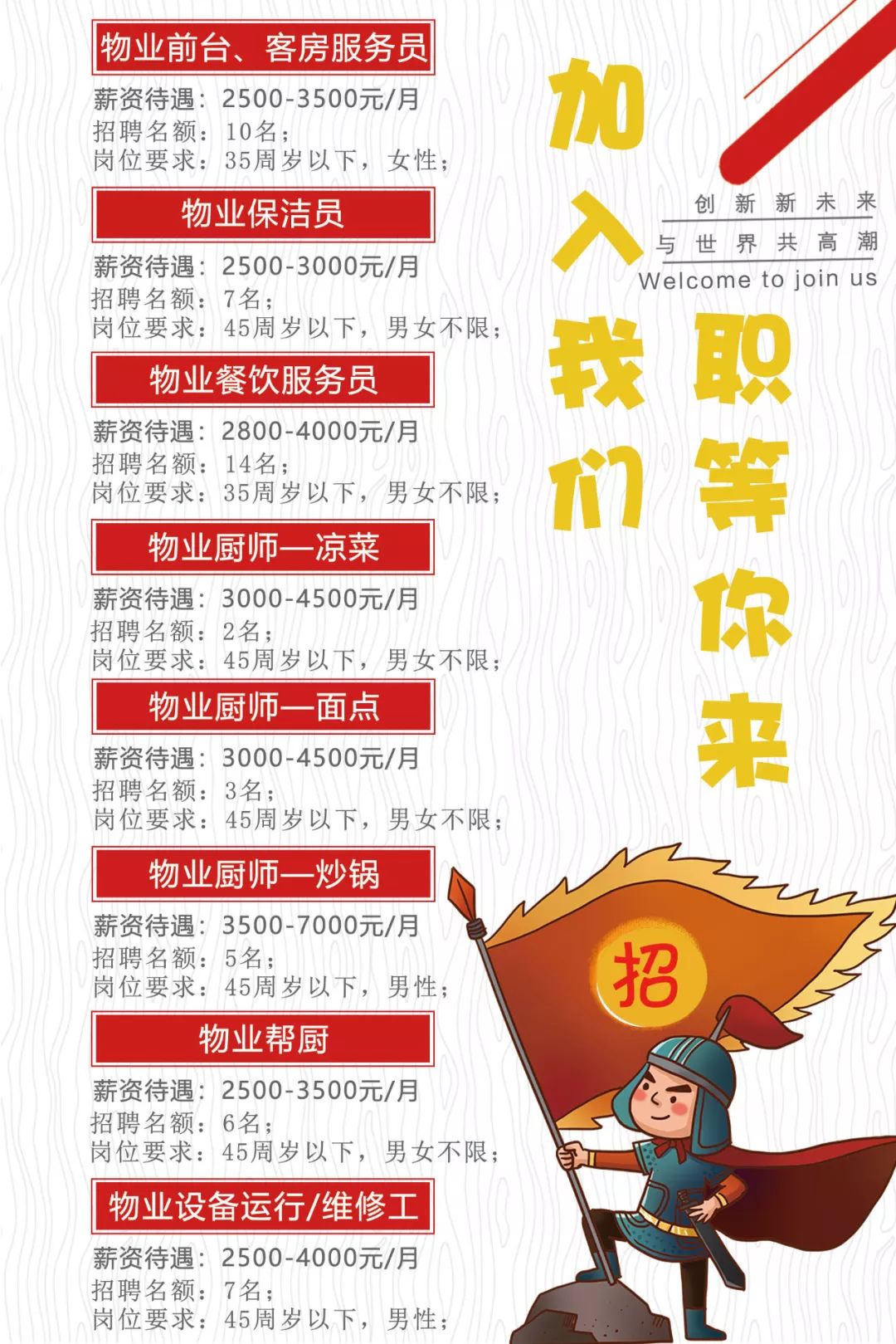 广东物业有限公司招聘启事