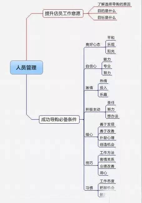 广东省深圳自考网，助力个人成长与自我提升的重要平台