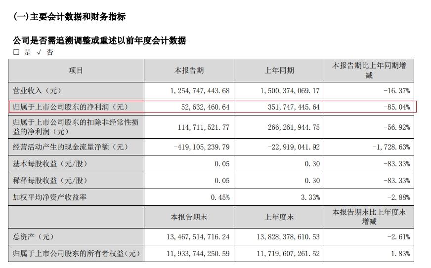 广东塔牌集团股份有限公司官网概览