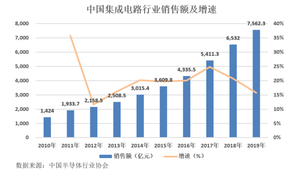 江苏科技档次深度解析