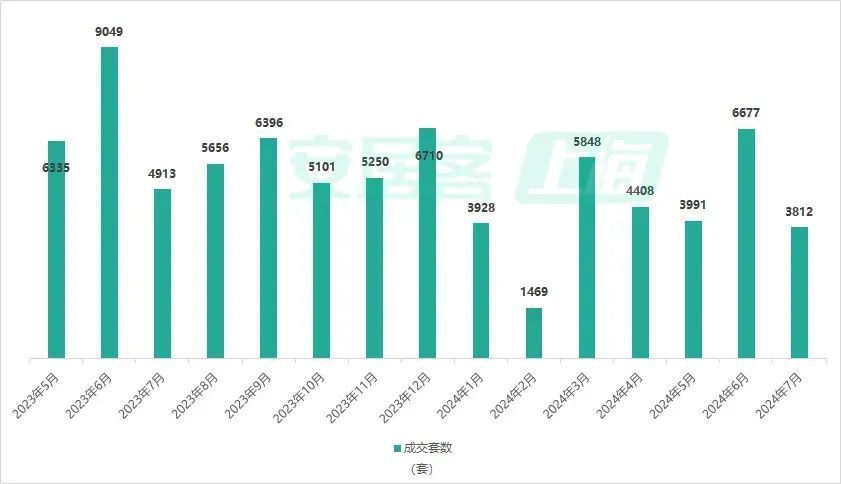 慈溪房产信息概览，市场趋势与热门区域深度解析