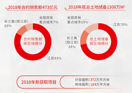 江苏科技研发投入，推动高质量发展的关键驱动力