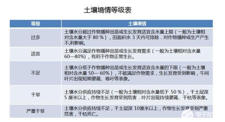 江苏科技项目验收检测，科技发展的关键环节