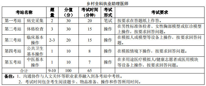 广东省考粉笔模拟考，备考策略与实践经验分享