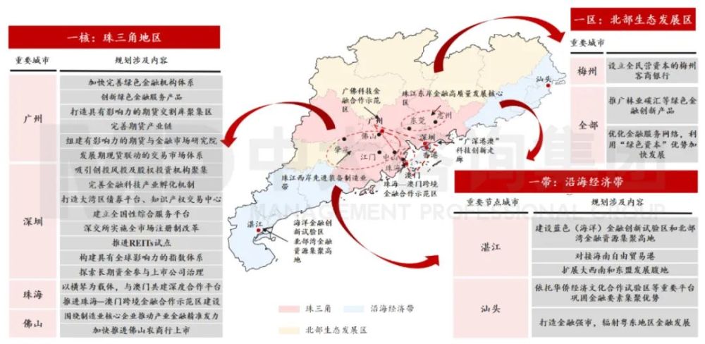 广东省关于湖北返工的现状与策略分析