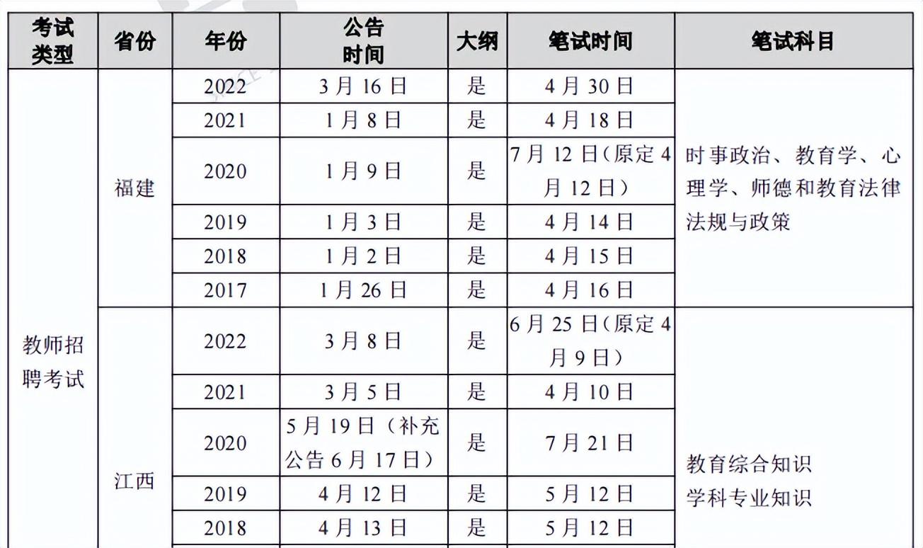 广东省教师资格证考试，入门指南与深度解析