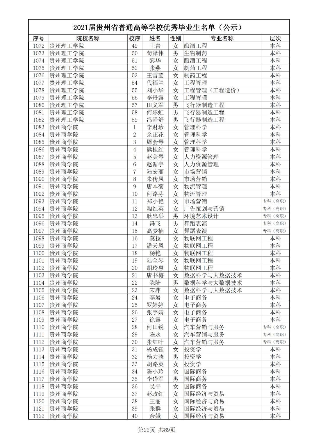 广东省曾青云，一位杰出人物的辉煌人生