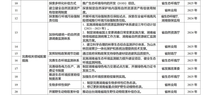 广东省未退休死亡补偿制度解析