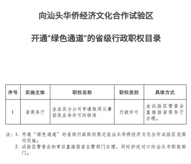 广东省建筑预算包干费，深度解析与实践应用