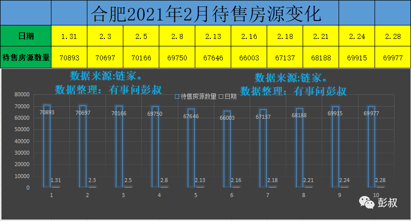 两个月宝宝拍片影响分析