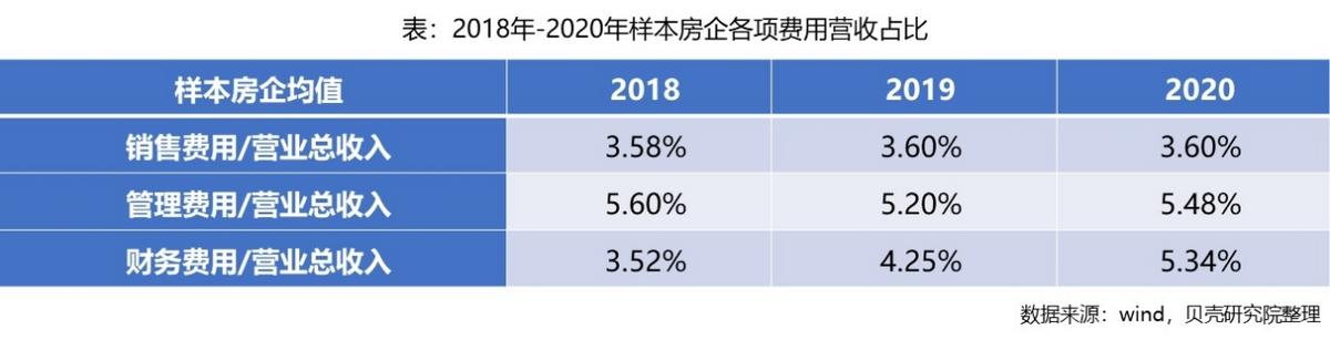 成都房产楼盘，繁荣都市的居住梦想