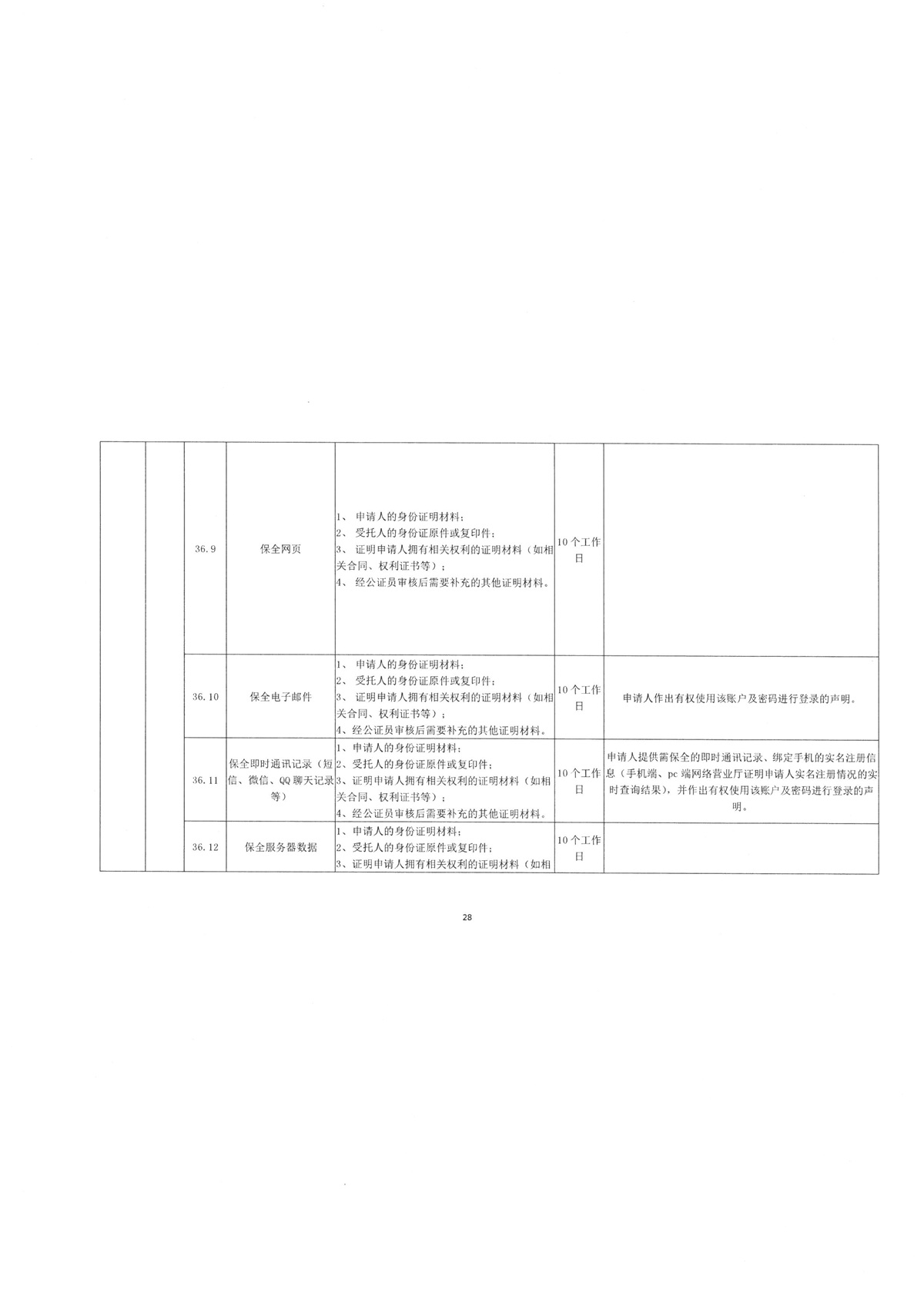 广东省进口论证公示及其影响