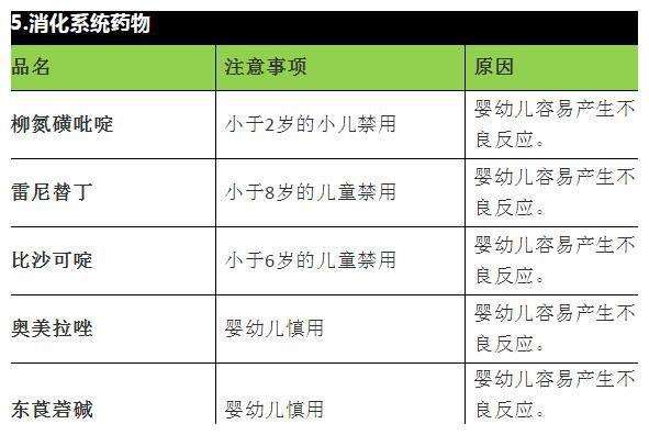 广东省药品不良反应管理平台的构建与运营，保障公众用药安全的坚实后盾