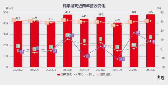 房产销售真实收入，揭秘行业内的真实情况与影响因素