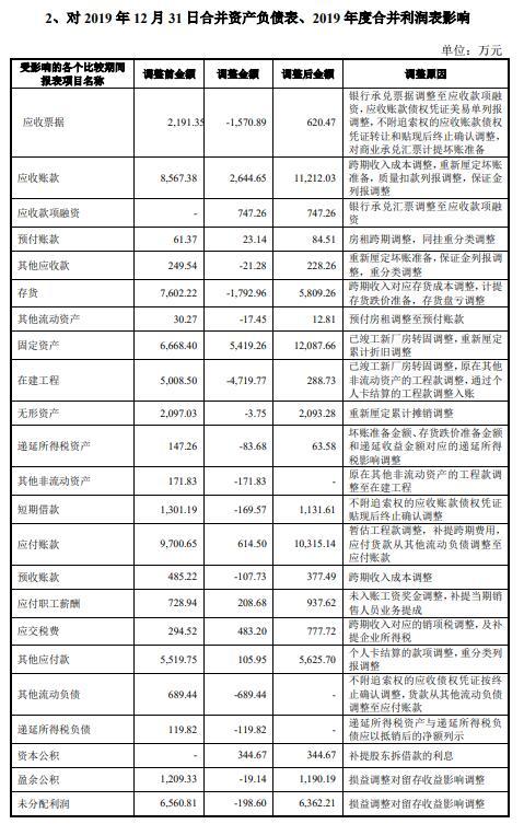 江苏敏硕科技有限公司的员工待遇概览