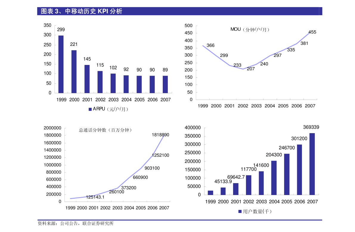 广东到简科技有限公司，探索、创新、发展的先锋