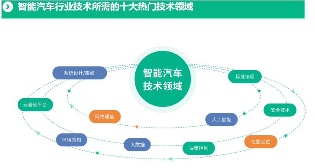 江苏百寻信息科技，引领数字化转型的先锋力量